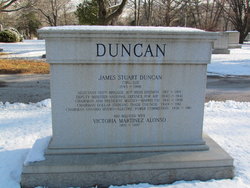 James Stuart Duncan 