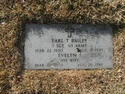 Earl T Bailey 