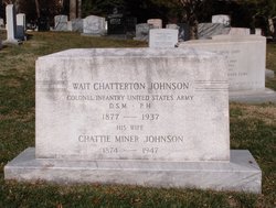 Wait Chatterton Johnson 