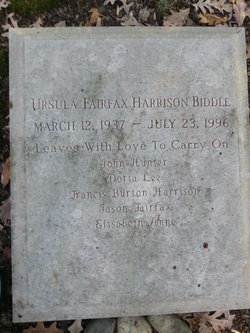 Ursula Fairfax <I>Harrison</I> Biddle 