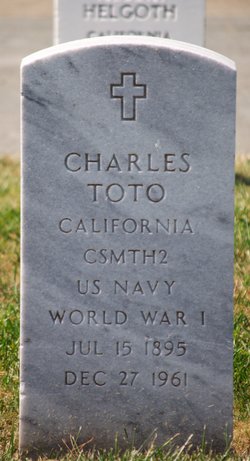 Charles Toto 
