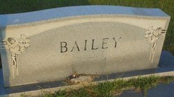 Alonzo B. Bailey 