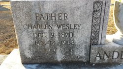 Charles Wesley Anderson 