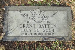 Grant Batten 