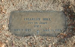 Charles Hill 