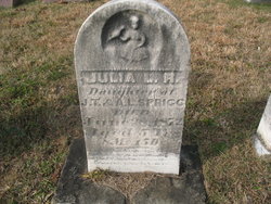 Julia L. R. Sprigg 