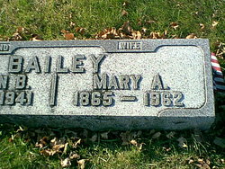 Mary A “Milly” <I>Moore</I> Bailey 