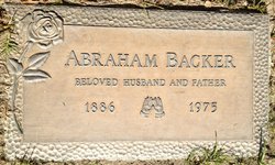 Abraham Backer 