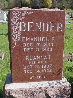 Ruannah <I>Custer</I> Bender 