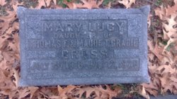 Mary Lucy Cross 