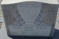Orrie Annis <I>Kelley</I> Bailey 