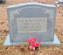 Ida R <I>McGraw</I> Kendrick 