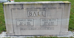 Charles Benjamin Ball 