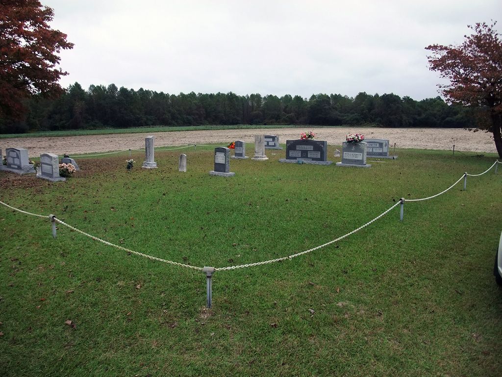 John H Smith Family Cemetery