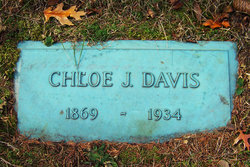 Chloe Jane <I>Johnson</I> Davis 