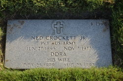Ned Crockett Jr.