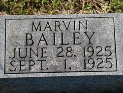 Marvin Bailey 