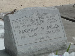 Randolph M. Anglin 