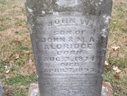 John W. Aldridge 