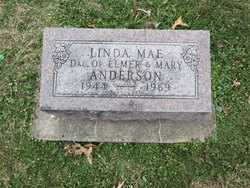 Linda Mae Anderson 