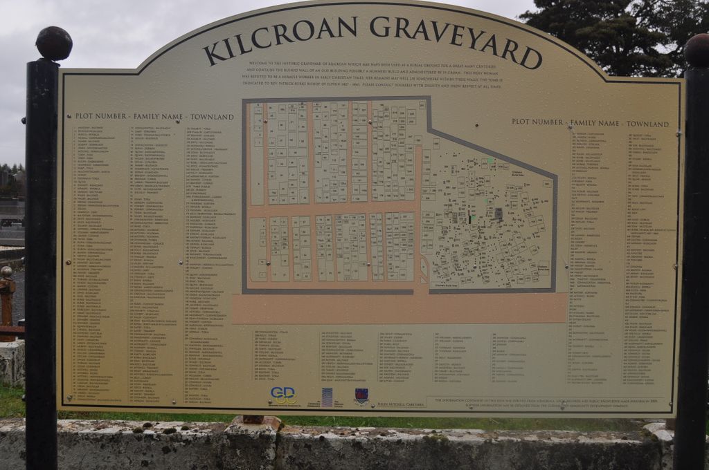 Kilcroan Cemetery