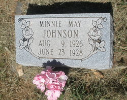 Minnie May Johnson 