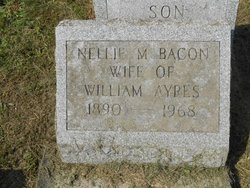 Nellie M. <I>Bacon</I> Ayres 