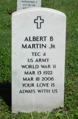 Albert B Martin JR.