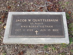 Jacob W. Quattlebaum 