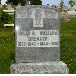 William Otterbein Creager 