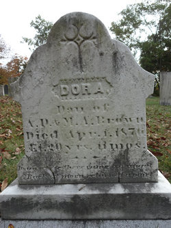 Dora Brown 