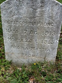 Giuseppina Paone 
