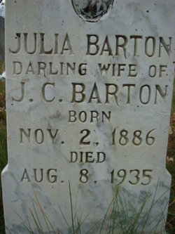 Julia Frances <I>Parks</I> Barton 