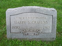 Harry Sanford Cravens 