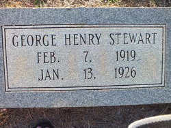 George Henry Stewart 