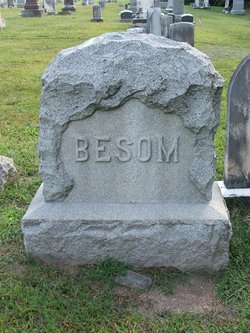 Lewis P. Besom 