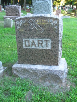 Charles Dart 