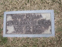 Annie Camilla Atkins 