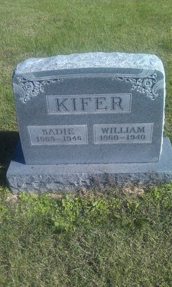 William M. Kifer 