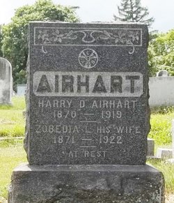 Harry D. Airhart 