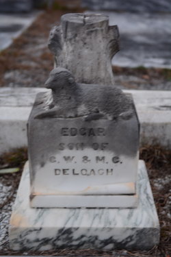 Edgar DeLoach 