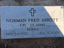 Norman Fred Abbott 