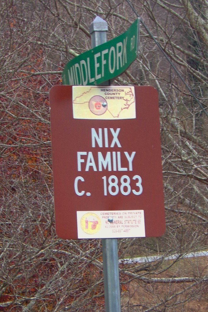 Nix Family Cemetery