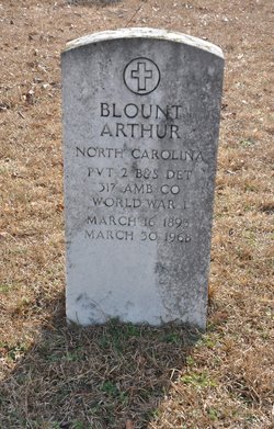 Blount Arthur 