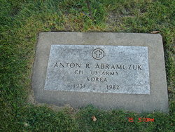 Anton R. Abramczuk 