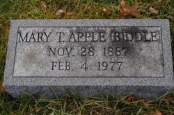 Mary T <I>Biddle</I> Apple 