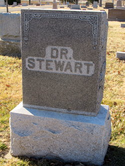 Dr Richard Stewart 