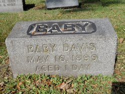 Baby Davis 