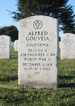Alfred Gouveia 