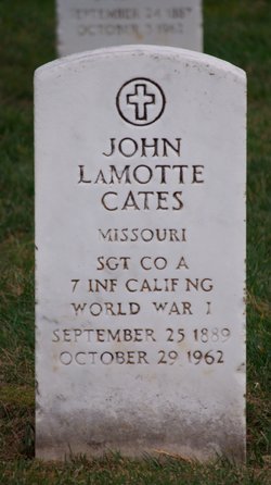 John LaMotte Cates 